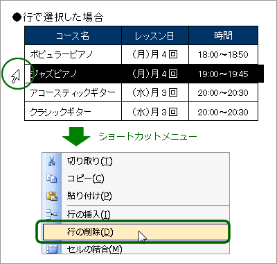 (}14jV[gJbgj[ł̍s̍폜
