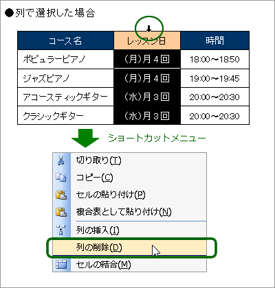 (}15jV[gJbgj[ł̗̍폜